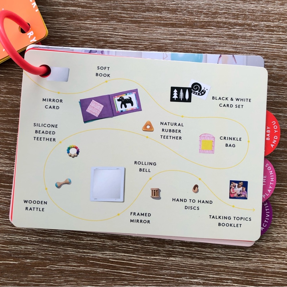 Lovevery 3-4 month play kit. EUC